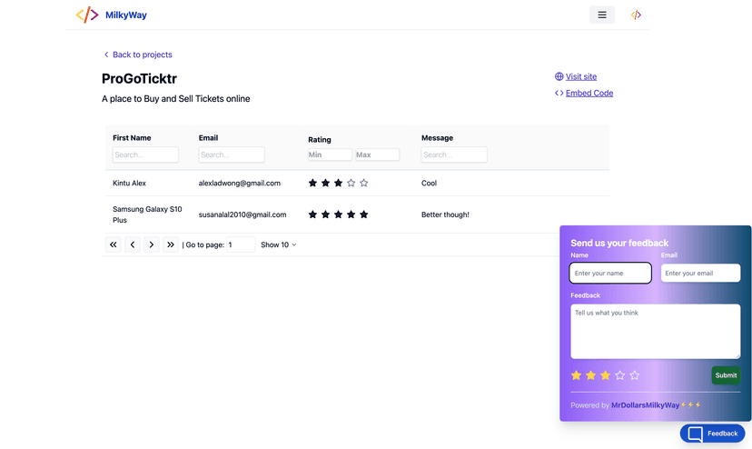 Milkway Customers Feedback System